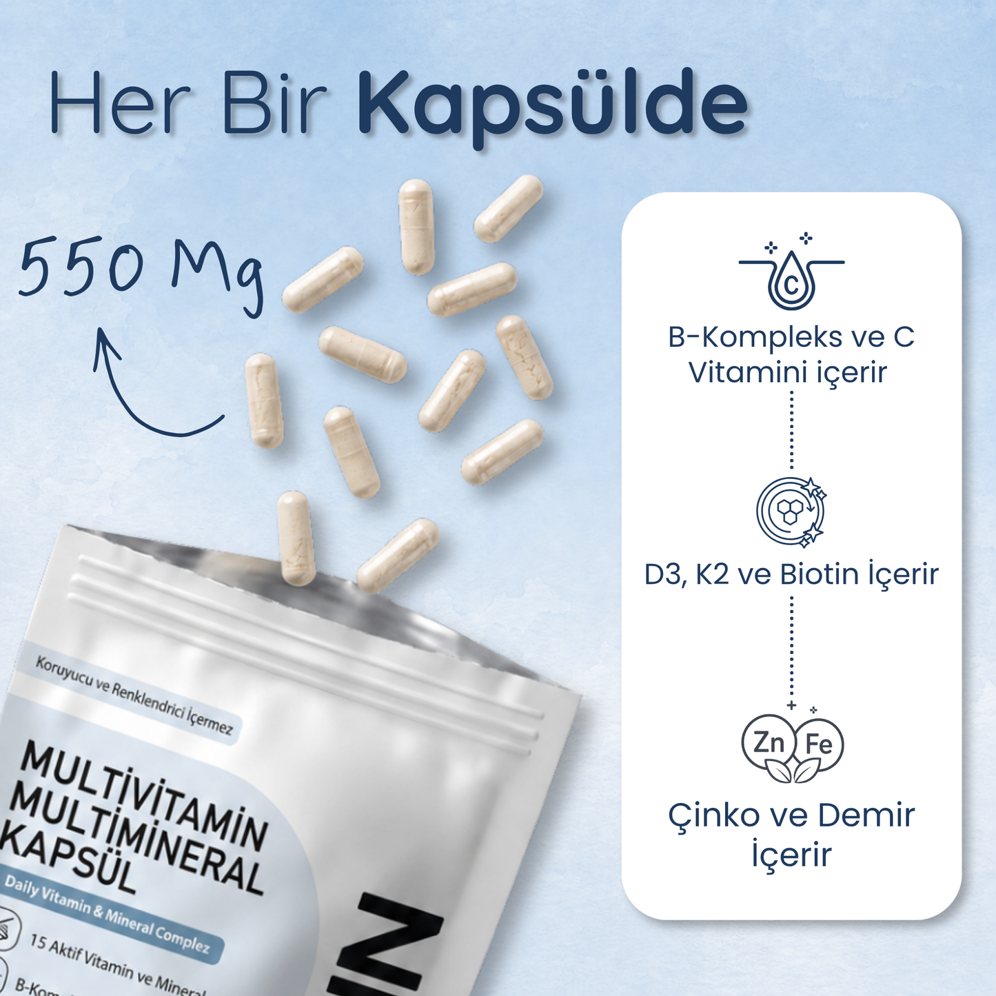 Vitapin Multivitamin Multimineral Kapsül – 60 Kapsül