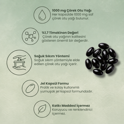 Vitapin Çörek Otu Yağı Jel Kapsül – 60 Jel Kapsül