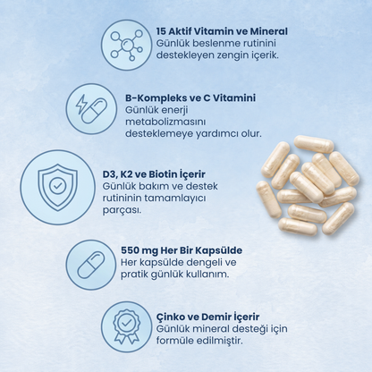 Vitapin Multivitamin Multimineral Kapsül – 60 Kapsül