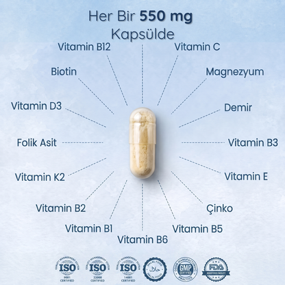 Vitapin Multivitamin Multimineral Kapsül – 60 Kapsül