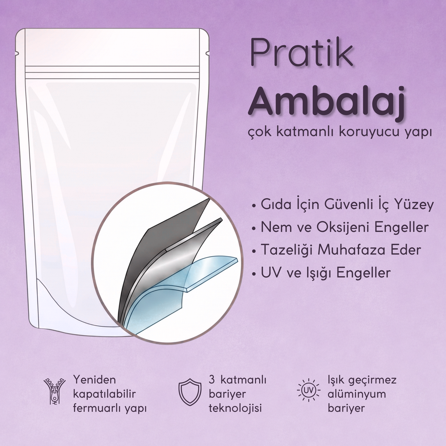 Vitapin Relax Karışık Bitki Kapsülü – 60 Kapsül